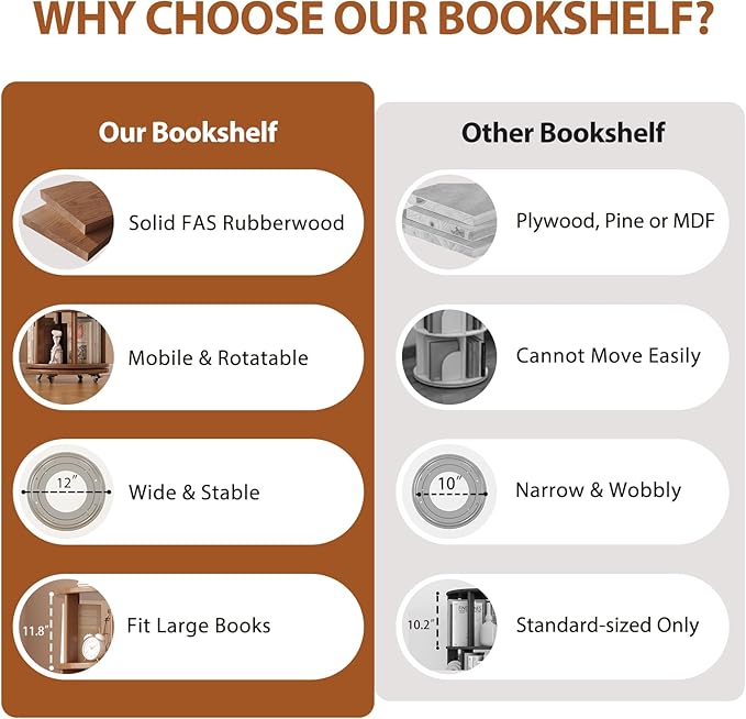 Solid Wood Rotating Bookshelf on Wheels, 4 Tier, Round Revolving Bookcase, 360° Spinning Book Shelf Tower for Kids, Narrow Rolling Bookshelves for Small Space, Corner, Bedroom, Office, Walnut