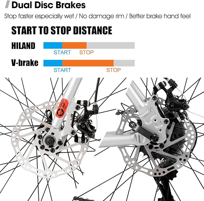 HH HILAND 700C Road Hybrid Bike, 21 speeds Bikes Urban City Commuter Bicycle with Disc Brake for Men Women Adult Comfortable Bicycle