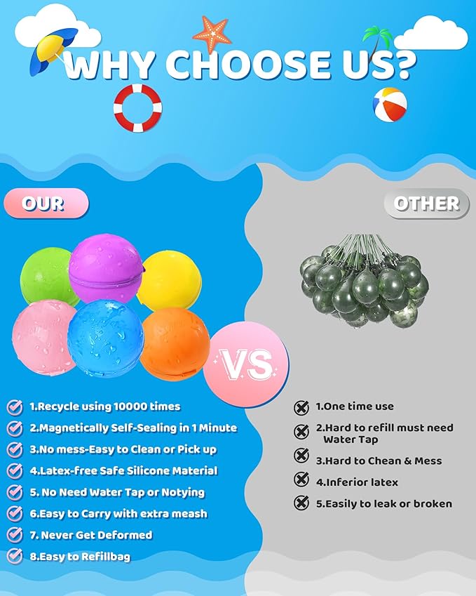 Water Balloons Reusable Splash Ball, Latex-free Water Bomb Pool Toys, No Tying Easy Quick Fill, Magnetic Self-sealing Water Balls for Kids & Adults All Ages Summer Fun Outdoor Party Games
