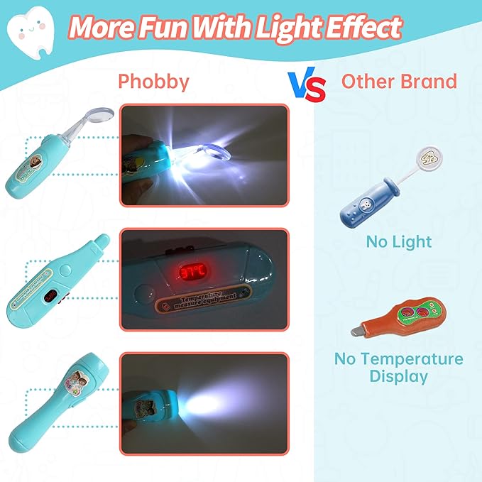 Durable Doctor Kit for Kids, 27 Pcs Deluxe Pretend Play Medical Kit Toy with Real Stethoscope, Doctor Toys for Toddlers Boys Girls Aged 3 4 5 6 7 8