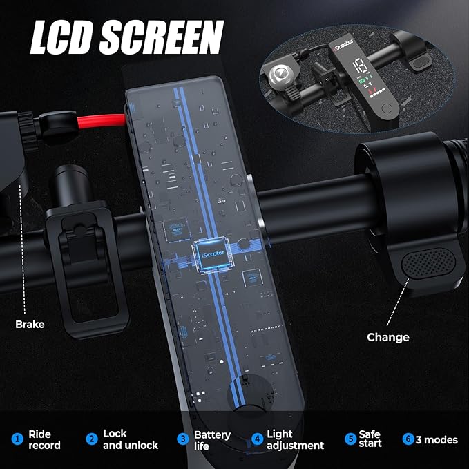 iScooter Electric Scooter for Adults, 23/18/12 Miles Long Range,22/19/18 Mph Top Speed, Commuting Electric Scooter with Cruise Control, Double Braking Systems Escooter for Adults and Teens