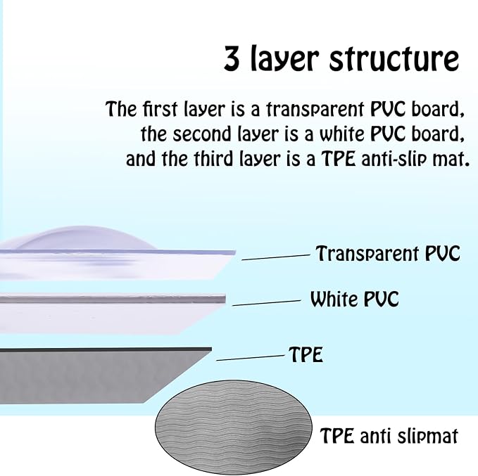 Sensory Floor Lava Tiles: Sensory Liquid Tiles Colorful Liquid Fusion Activity Play Mat, Textured Sensory Lava Mat, for Ages 3 to Adult, Square (Yellow Green) 11.8" X 11.8" Set of 1