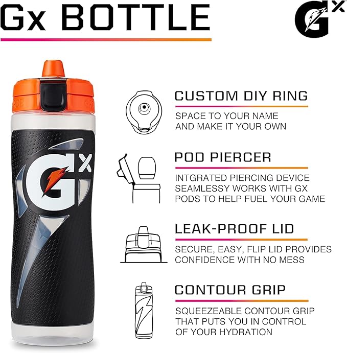 Gatorade Gx Sports Bottle, Faded Flag, Plastic, 30oz (Pack of 6)