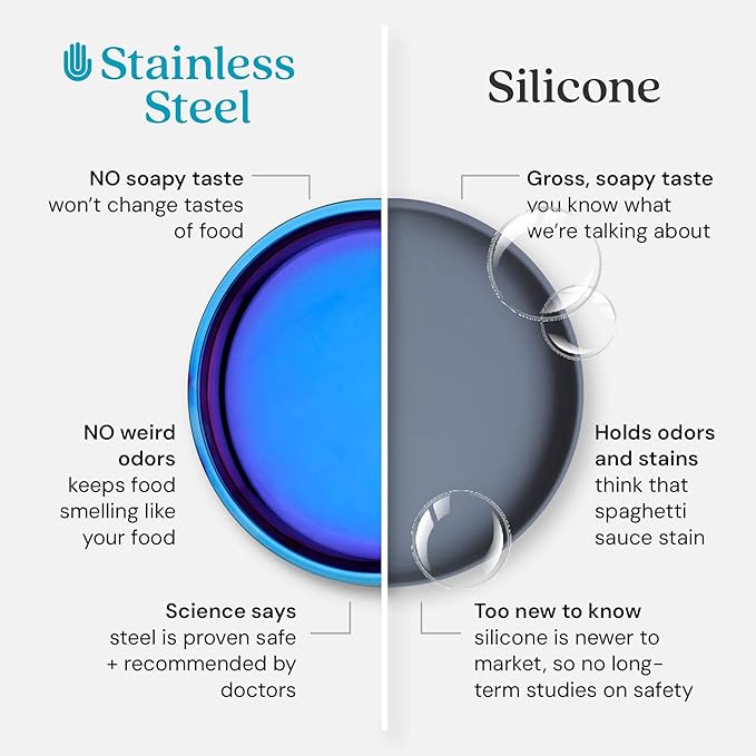 Ahimsa Stainless Steel Plates for Kids, 9" Colorful Stainless Steel Plates, Pediatrician Designed & Non Toxic, Unbreakable, Dishwasher Safe, Set of 4 Blue