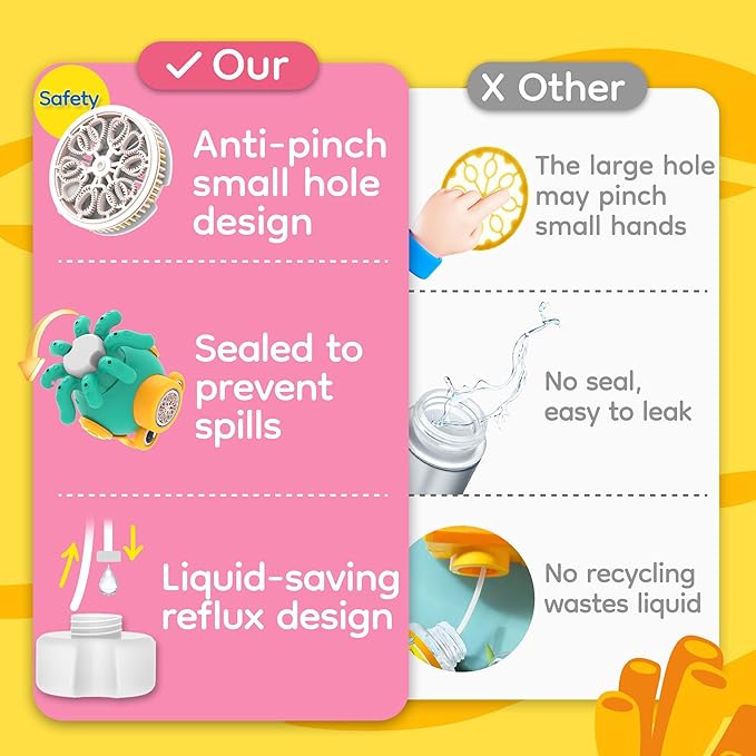 Octopus Bubble Machine Toys – Rotatable Portable Automatic Bubble Maker with LED Light for 3 to 7 Year Old Kids, Birthday Gifts for Ages 4-8, Outdoor Bath Time & Party Fun