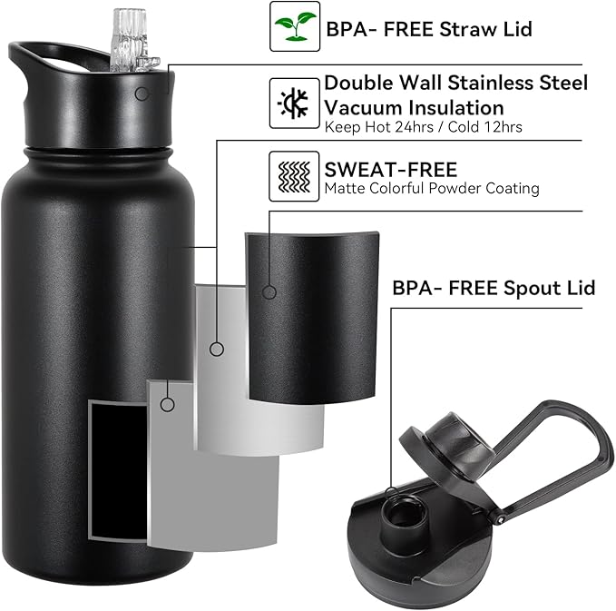 32 oz Insulated Water Bottle Bulk 8 Pack, Stainless Steel Sports Water Bottles with Straw Lid & Wide Mouth Lids, Double Walled Vacuum, Leak Proof, Black