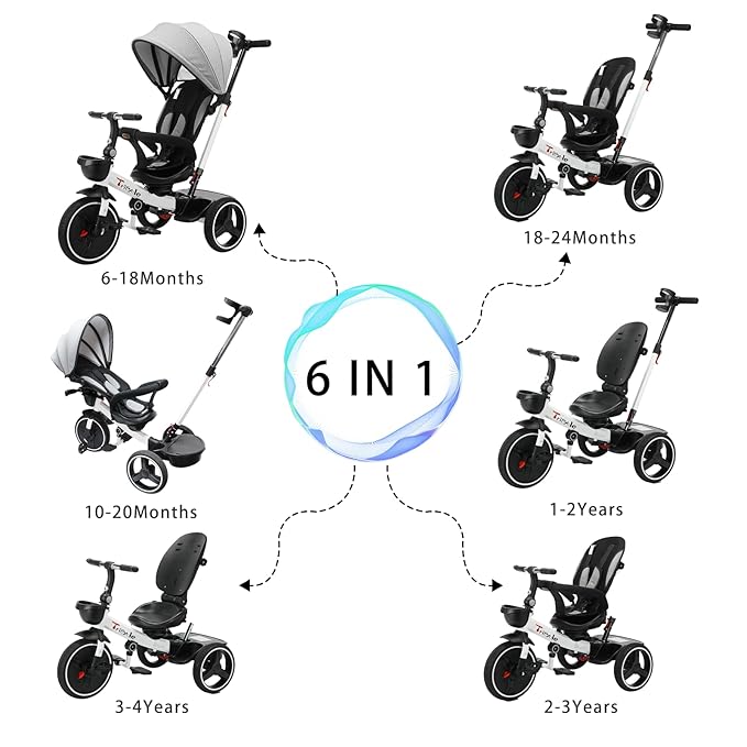 Baby Tricycle,6-in-1 Baby Push Bike Steer Stroller,Learning Toddler Bike/Detachable Guardrail,Adjustable Canopy,Safety Harness,Folding Pedal,Storage Basket,Brake,Shock Absorption