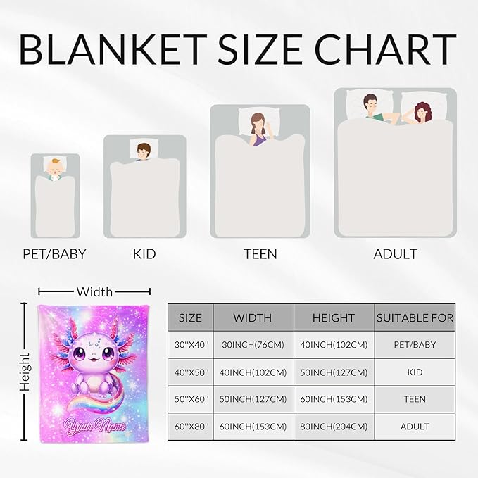 Personalized Axolotl Blanket for Girls - Soft Fuzzy Plush Throws Gift - Pink Cute Throw Blanket Gifts for Sofa, Couch