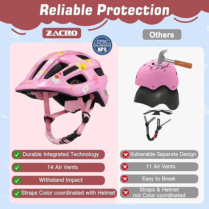 Zacro Kids Bike Helmet for Boys and Girls - from Toddler to Youth Ages 2-5/5-8/8-14 Years Old, Adjustable Multi-Sport Bicycle Skateboard Roller Skating Scooter Balance Bike Helmets for Children Safety