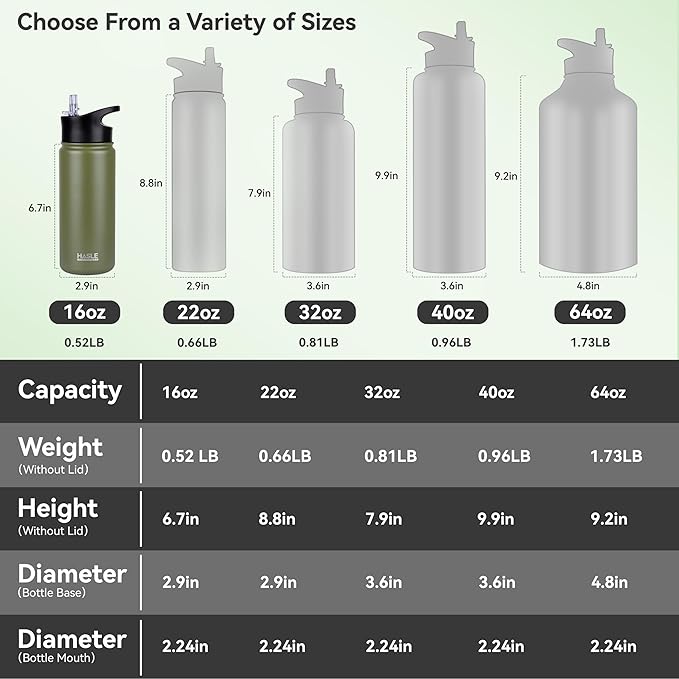 HASLE OUTFITTERS Insulated Water Bottle Kids 16 oz Double Wall Vacuum Stainless Steel Water Bottle Leak Proof for School Wide Mouth with Straw Lid & Spout Lid Keeps Cold and Hot(Army Green,8pack)