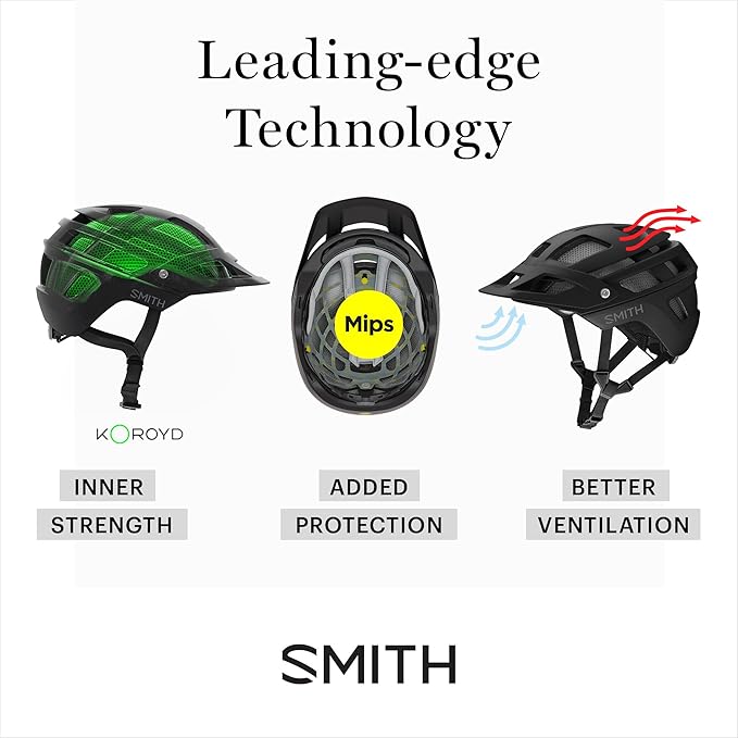 SMITH Convoy MTB Cycling Helmet – Adult Mountain Bike Helmet with MIPS Technology + Visor – Lightweight Impact Protection for Men & Women