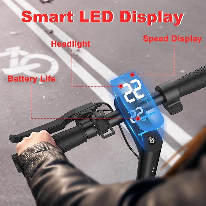 Electric Scooter, 8.5" /10" /14" Tire, 16/19/22 Mph Top Speed, 12/22/27/28/49 Miles Long Range, Folding Escooter for Adults and Teens with Dual Braking,Dual Suspension, App