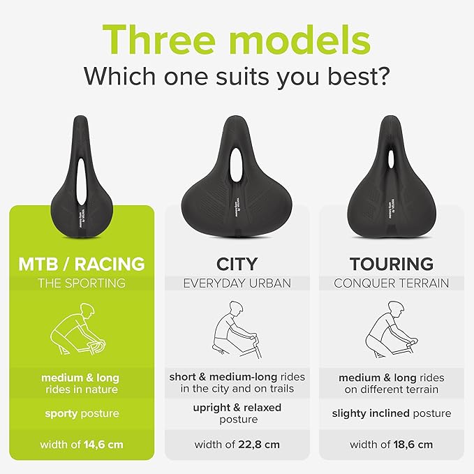 Velmia Bicycle Saddle - Comfortable Saddle for Men and Women - 3 Zone Concept - Waterproof Bicycle Seat with Ergonomic Design