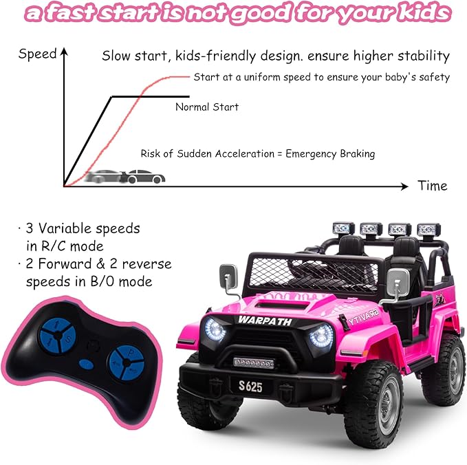 OTTARO Ride on Cars Vehicles 2 Seater, Battery Powered 12V Large Electric Truck for Kids with Remote Control, Spring Suspension, LED Lights, Music(Pink)