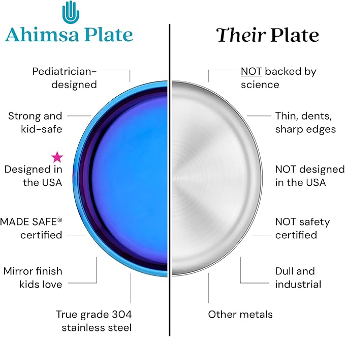 Ahimsa Stainless Steel Kids Plates, 9" Colorful Non Divided Stainless Steel Plates, Pediatrician Designed & Non Toxic, Unbreakable, Dishwasher Safe, Single Blue