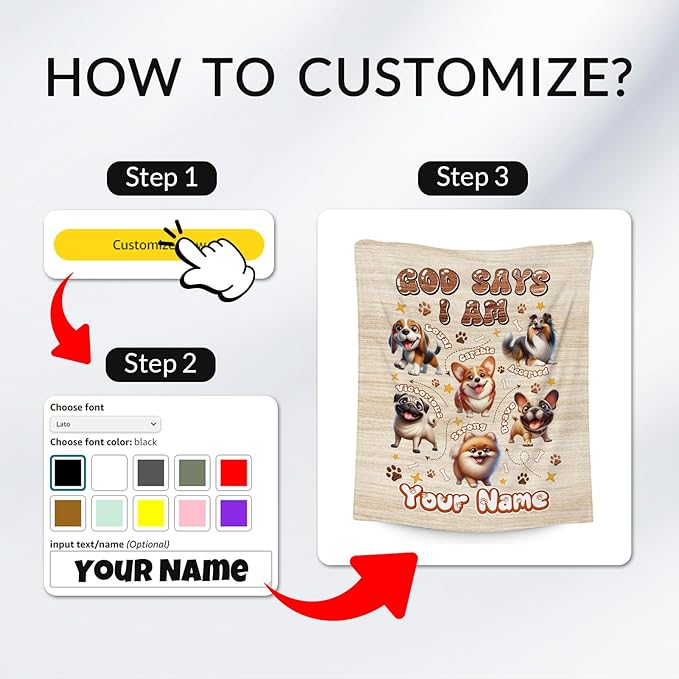 Personalized Custom Dog Blanket for Kids & Toddlers, Dog Mom Gifts, Inspirational Fleece Blanket, 60"x80"