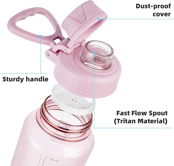 Fanhaw 32 oz Clear Water Bottle with Fast-Flow Spout Lid, BPA-Free Tritan, Wide Mouth, Leakproof, Reusable Bottle for Gym, School, Office, Travel (Cherry Blossom)