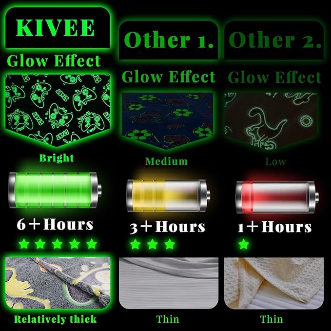 Gaming Gifts Toys for Teen Boys Glow in The Dark Gaming Blanket for Men Boyfriends Gamers Soft Fleece Gamer Blanket for Kids Birthday Gifts