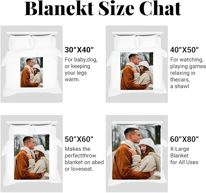 Custom Blanket with Photos, Personalized Blankets with Picture, I Love You Girlfriend Boyfriend Couples Gifts, for Birthday Christmas Women Men Adult Kids Mom Dad Wife Husband