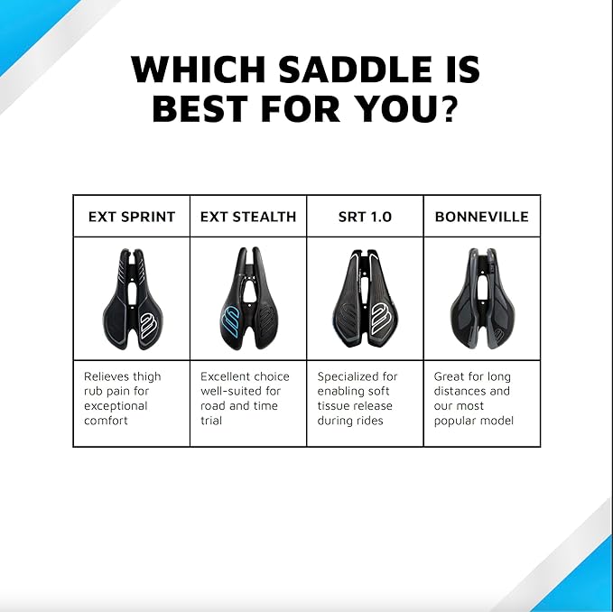 SRT Super Short Noseless Pain-Free Adjustable Bicycle Saddle Black with Titanium Rails Custom Fit Comfort, one Size