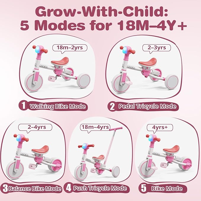 Ridego 5-in-1 Tricycle for Toddlers 2-5 Year Olds, Kids Balance Bike & Toddler Push Bike with Parent Handle, RGB Music Light, Tool-Free Assembly Birthday Gift for Boys Girls