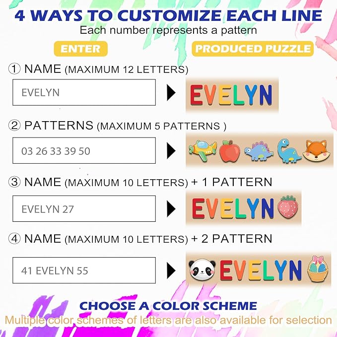 Baosity Personalized Name Puzzles for Toddlers 1-3, Custom Name Puzzle for Kids, Early Learning Toys for Baby Boy Girl, Wooden Toddler Puzzles, Personalized Gifts for Birthday Christmas Baby Shower
