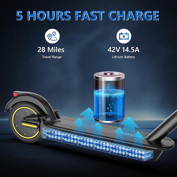 Electric Scooter, 8.5" /10" /14" Tire, 16/19/22 Mph Top Speed, 12/22/27/28/49 Miles Long Range, Folding Escooter for Adults and Teens with Dual Braking,Dual Suspension, App