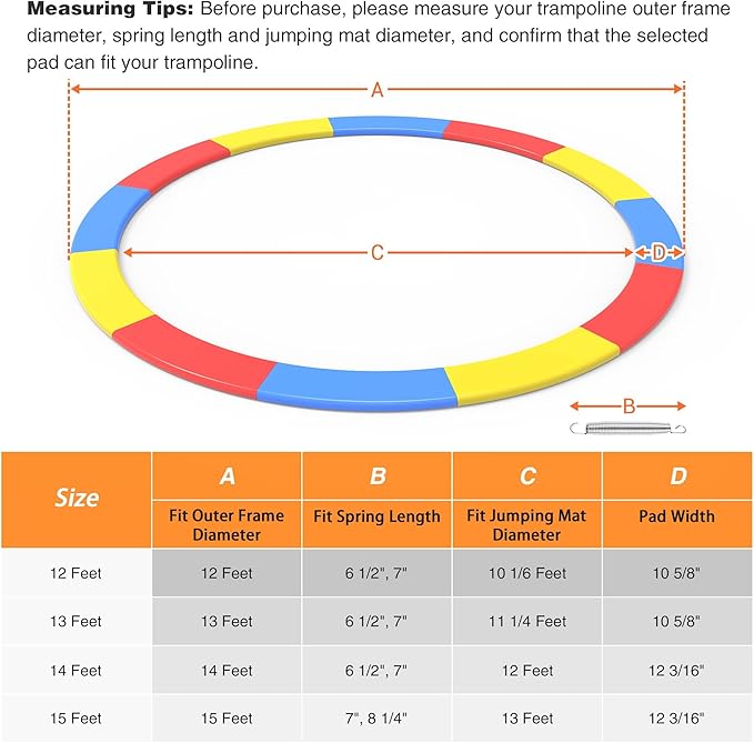 AW Trampoline Mat & Pad Replacement Kit with 72 V-Hooks Fits 14 ft Trampoline Frame Multi-Color/Blue/Green
