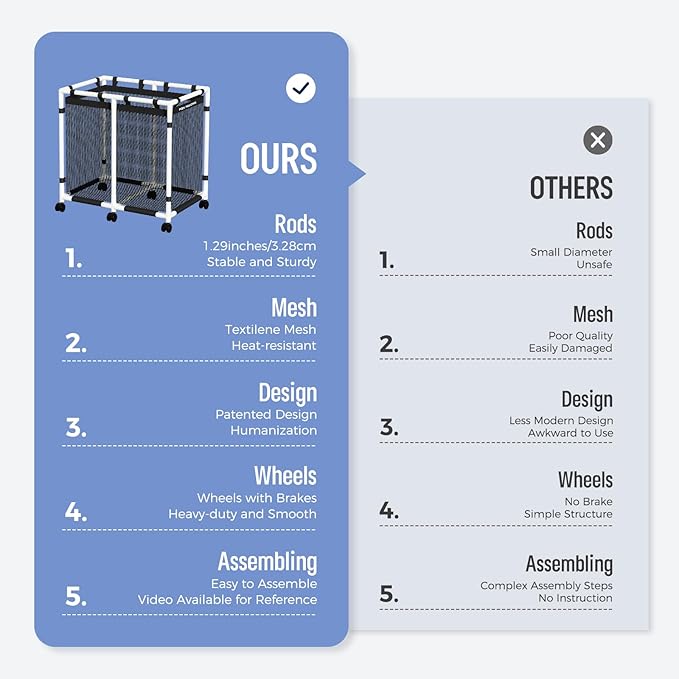 Pool Storage Bin, 105 Gallons, Holder for Noodles, Toys, Floats, Towels, Mesh Organizer for Swimming Equipments, Basic Style