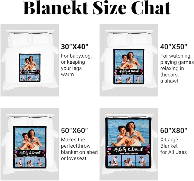 Custom Blanket with Photos, Personalized Blankets with Picture, I Love You Girlfriend Boyfriend Couples Gifts, for Birthday Christmas Women Men Adult Kids Mom Dad Wife Husband