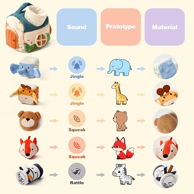 Youuys Travel Sensory Toys for Babies 6-12 Months & Toddlers 1-3 Year Old On-The-Go Montessori Soft Stuffed Animal Set with Crinkle, Rattle, Safe Mirror Educational for Kids Boy Girl