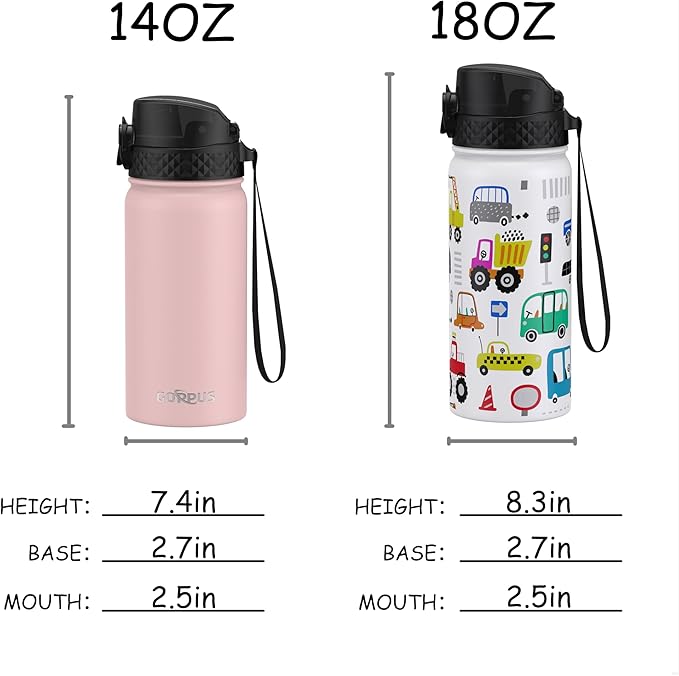 GOPPUS Kids Water Bottle (Straw Lid) - 18 Oz Stainless Steel Travel Bottle, Double Wall Vacuum Leak Proof Kids Cup for School Boys Girls,White engineering car