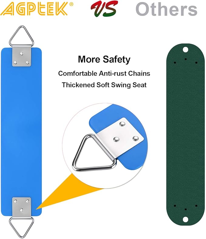 AGPTEK Swing Set, Seat with 66 Inch Anti-Rust Chains Thermoplastic Coated, Support 250lb, Cushion Accessories Replacement with Snap Hooks for Outdoors, Playground, Jungle & Gym - Blue