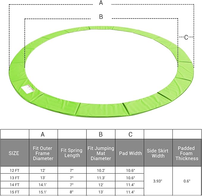 AW 12/13/14/15FT Trampoline Spring Cover Replacement Trampoline Safety Pad Trampoline Accessories, UV-Resistant, PVC EPE Foam Protection Blue/Multicolor/Green