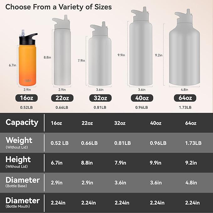 HASLE OUTFITTERS Insulated Water Bottle Kids 16 oz Double Wall Vacuum Stainless Steel Water Bottle Leak Proof for School Wide Mouth with Straw Lid Spout Lid Keeps Cold and Hot(Yellow and Orange,1pack)