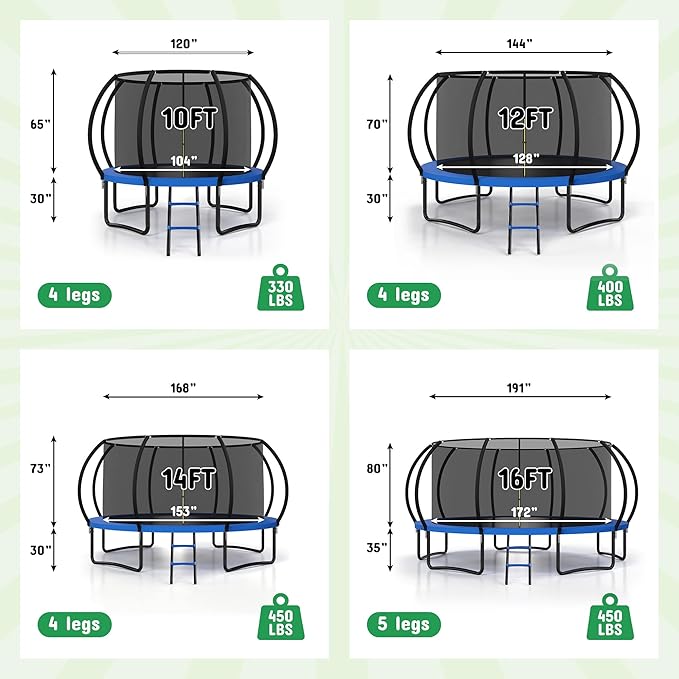 Polar Aurora 10FT 12FT 14FT 16FT Outdoor Trampoline with Safety Enclosure Net, Thickened Spring Pad，ASTM Approved Recreational Trampoline for Kids and Adults,Anti-Rust Coated Frame and Thickened Mat