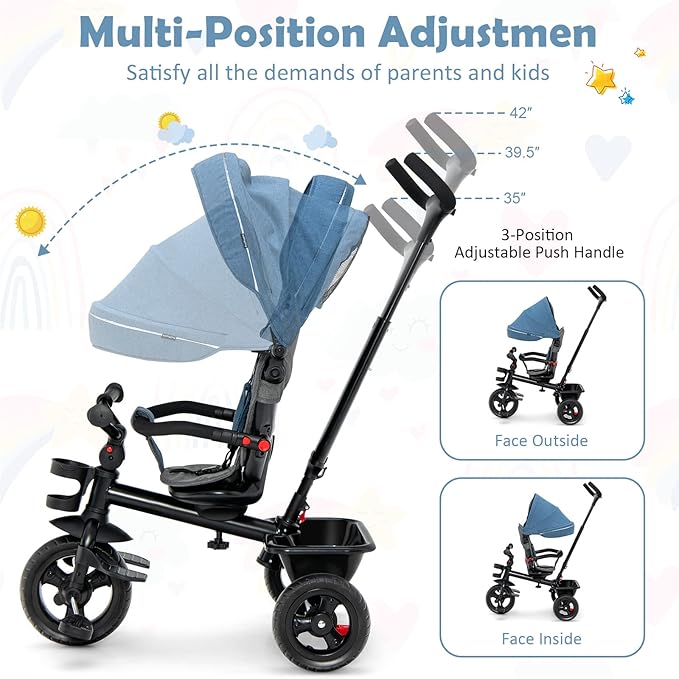 BABY JOY Tricycle, 5 in 1 Toddler Bike W/Removable Push Handle, Reversible Seat, EVA Wheel, Adjustable Canopy, Cup Holder & Storage, Ideal for Kids 1.5-5 Years Old, Tricycle for Toddler (Blue)