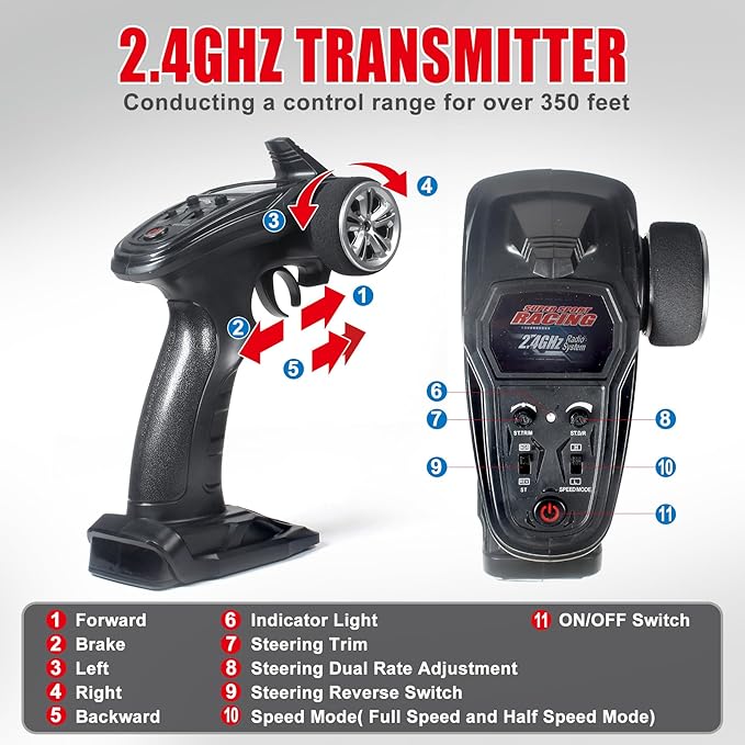 1:16 Scale All Terrain RC Car, 36 KPH High Speed 4WD Electric Vehicle with 2.4 GHz Remote Control, 4X4 Waterproof Off-Road Truck with Two Module Batteries