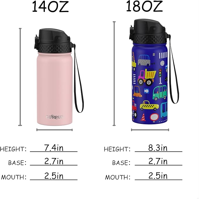 GOPPUS Kids Water Bottle (Straw Lid) - 18 Oz Stainless Steel Travel Bottle, Double Wall Vacuum Leak Proof Kids Cup for School Boys Girls,Blue engineering car