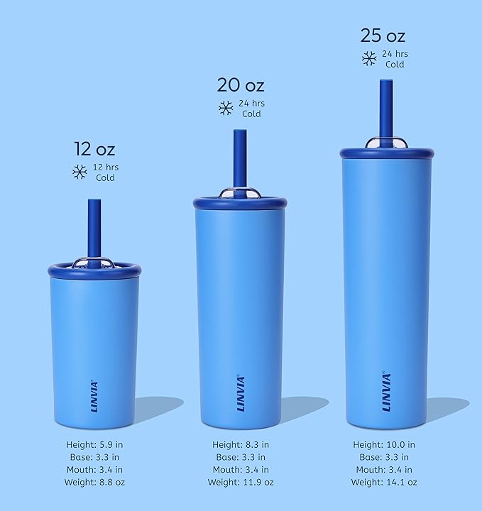 Candy Tumbler, 25 oz Kids Insulated Stainless Steel Water Bottle with Spill Resistant Silicone-Metal Straw and 2-in-1 Lid, BPA-Free, Cup Holder Friendly, Dishwasher Safe, Ocean Blue