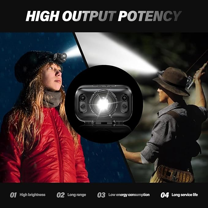 PHILIPS SFL3183RH LED Headlamp Rechargeable,Waterproof Flash Light for Outdoor,Camping Accessories Gear,6 Modes for Hiking, Running, Repairing, Fishing, Cycling,USB Cable Included