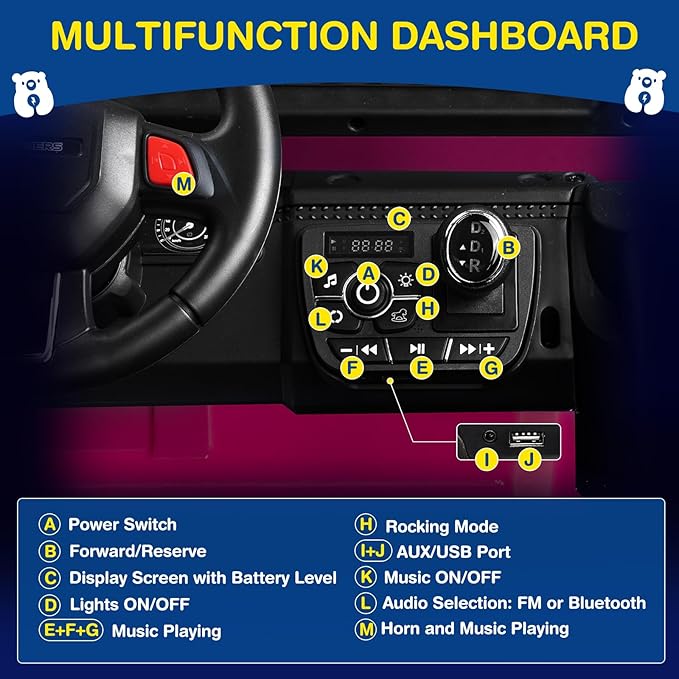 L8 2 Seater Ride On Car, 12V Kids Electric Car w/Remote Control, 4-Wheel Suspension, Bluetooth Speaker, Multi Music Modes, 3 Speeds, LED Lights, Xmas & Birthday Gift Ideas for Kids Ages 3+