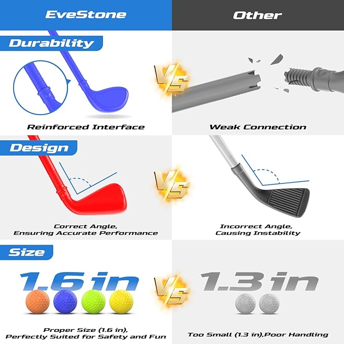 Toddler Golf Set for Boys & Girls Ages 2 3 4 5, Kids Golf Clubs with Putting Mat, Golf Cart, 7 Balls, 4 Golf Clubs, 2 Practice Holes, Indoor & Outdoor Toy Sports Gift