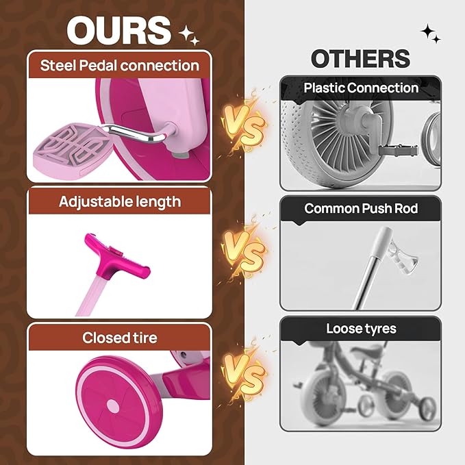 Tricycle for Toddlers 1-3 Year Olds, 5 in 1 Toddler Balance Bike with Removable Pedal, Foldable Toddler Tricycle with Push Handle(Pink)