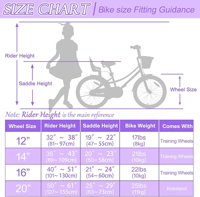 XJD Girls Bike for Toddlers and Kids Ages 2-12 Years Old,12 14 16 Inch Kids Bike with Training Wheels & Basket
