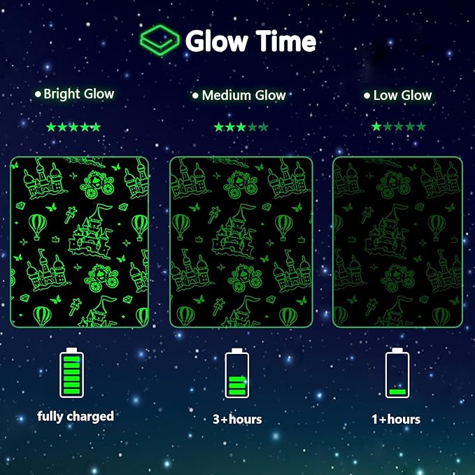 Glow in The Dark Castle Blanket,Castle Gifts Toys for Girls,Birthday Presents Decor for Kids Age 3-14 Year Old Daughter Teen Child Toddler Soft Luminous Christmas Bedroom Throw Blanket 50"x60"