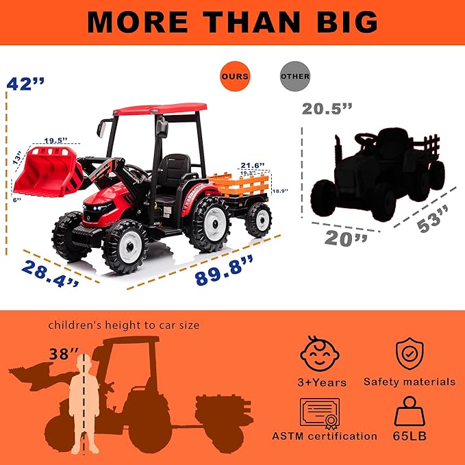 Kidsera 24V Kids Ride on Tractor with Trailer & Front Loader, 3 In1 Tractor 4-Gearbox 24volt Dual Motors Metal Frame, 24V Ride on Toys for Big Kids, Power Wheels Kids Electric Vehicles (Red)