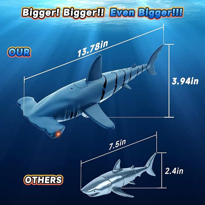 Remote Control Shark Toys High Simulation,Water Toys for Kids, High Simulation Shark for Pool & Bath, Ideal Gifts for Boys Ages 6+(Blue)