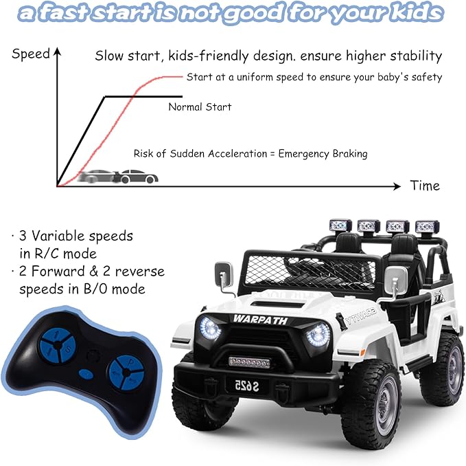 OTTARO 2 Seater Ride on Truck, 12V Large Electric Vehicles Battery Powered Cars for Kids with Remote Control, Spring Suspension, LED Lights, Music (White)