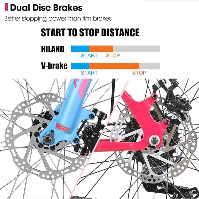 Hiland 26 Inch Womens Mountain Bike, with Step-Through Frame, 18 Speeds, Suspension Fork MTB, Bicycle for Women Men Adult